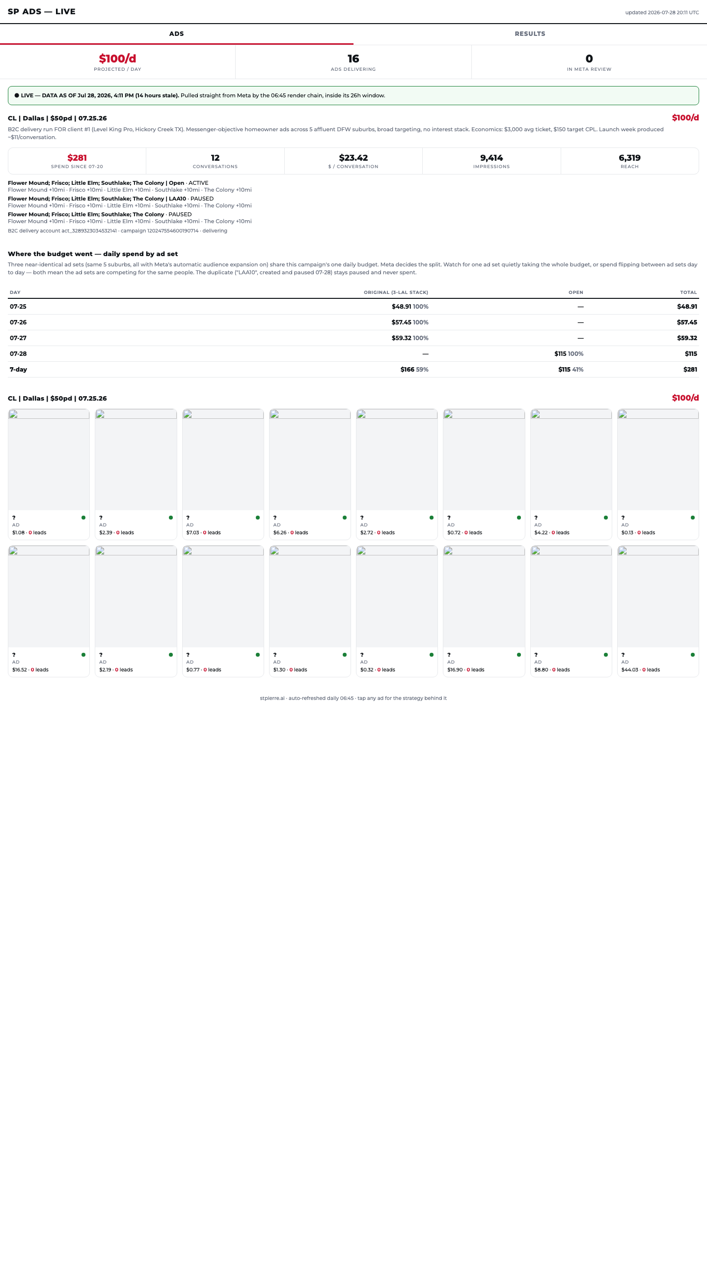 Ads live dashboard with a data-age banner